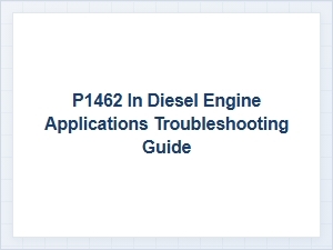 P1462 Fuel Pressure Regulator Circuit Troubleshooting