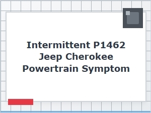 Diagnosing P1462 Intermittent Powertrain Issues in Jeep Cherokee